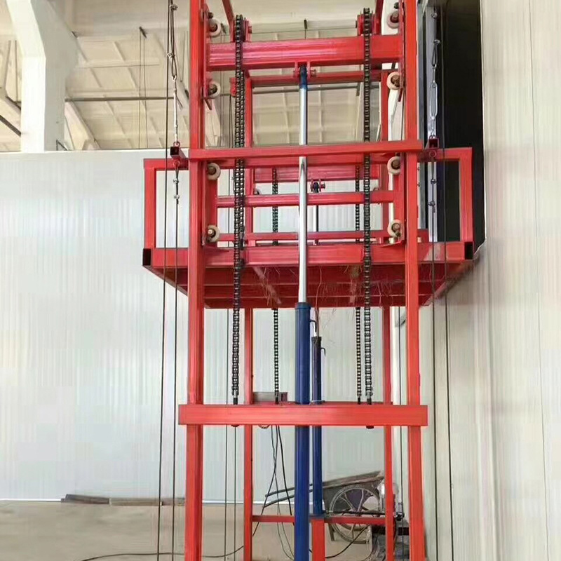 Factory New Heavy Goods Liftin - đánh giá và giá Heavy Equipment Guide
