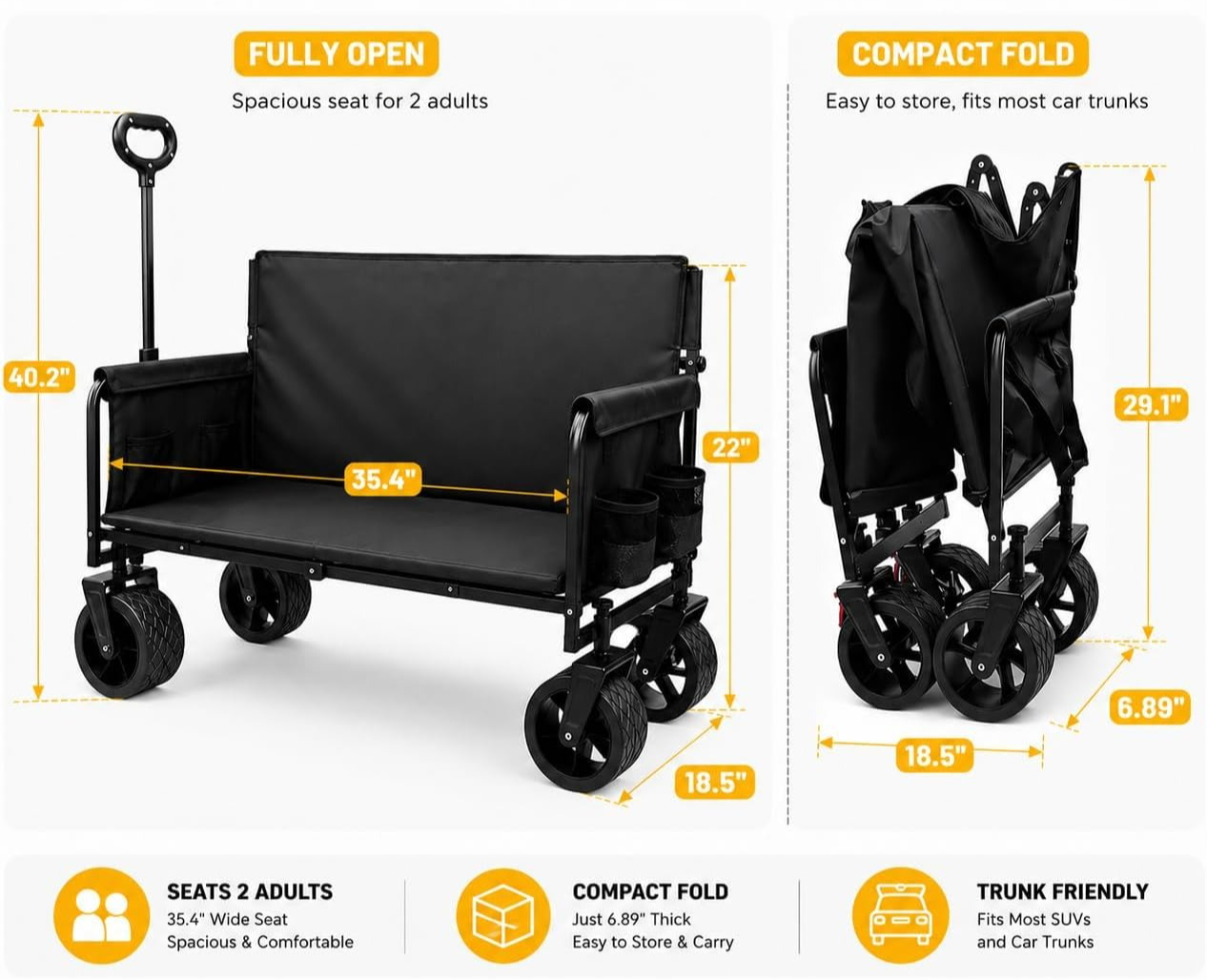 Collapsible Foldable Wagon Car - đánh giá và giá Heavy Equipment Rental