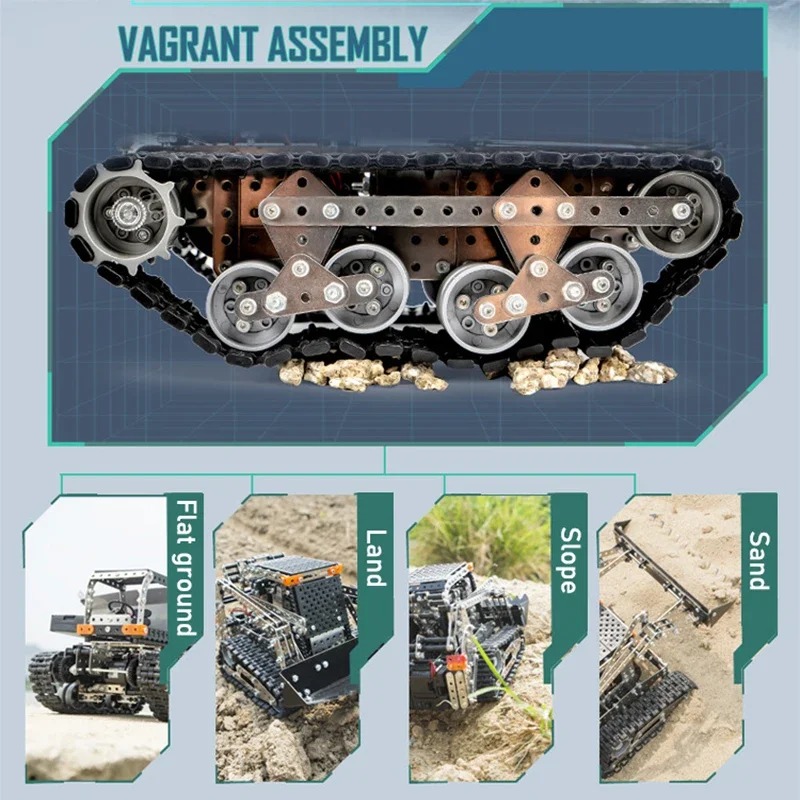 2.4G 10CH RC Tracked Dump Truc - đánh giá và giá Dump Truck Toy