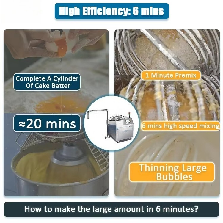 Whipped Cream Machine Heavy‑Du - đánh giá và giá Heavy Equipment Business